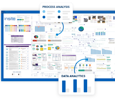 banking customer journey mapping