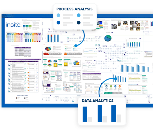 banking customer journey mapping